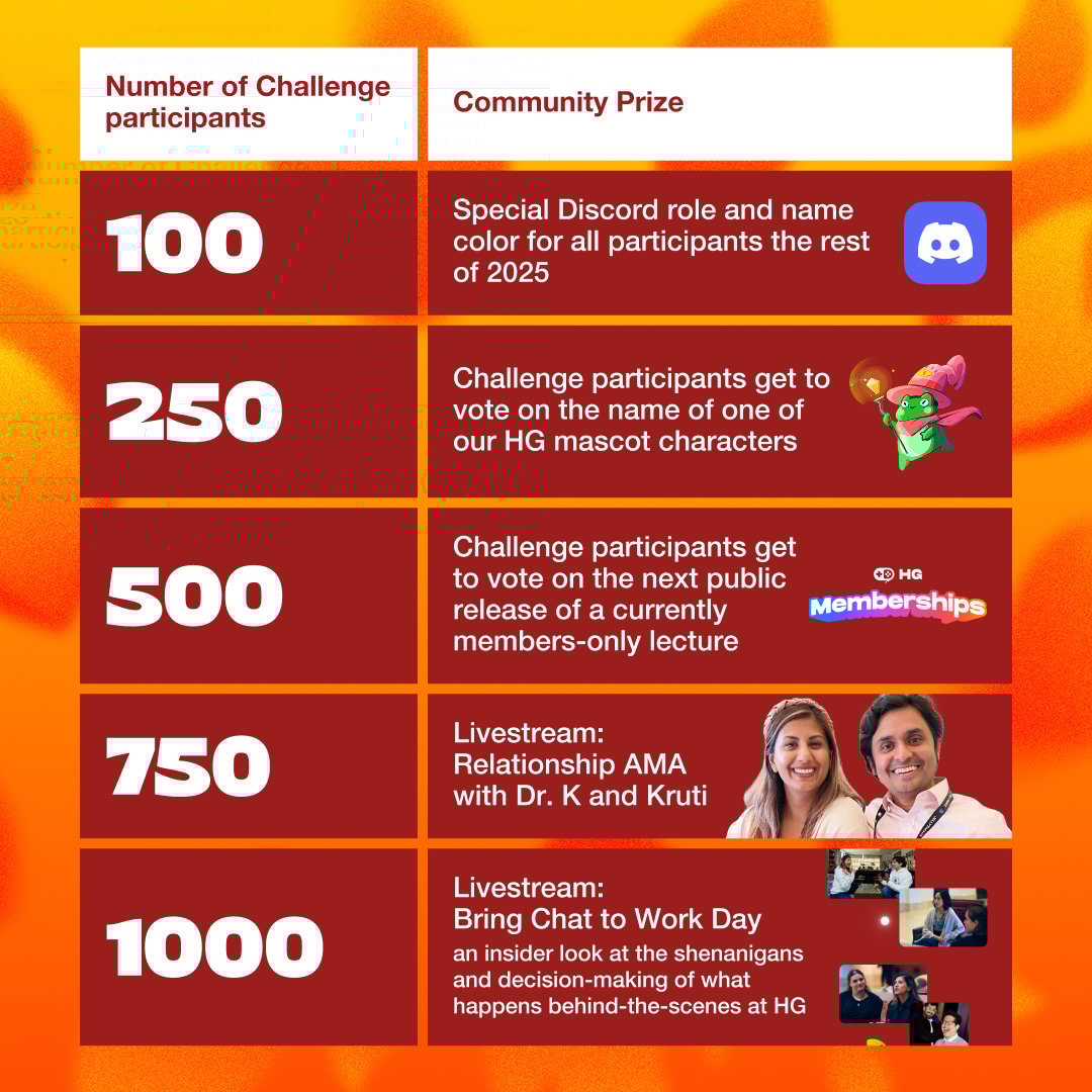 In Case of Crashout Prizes 3 In Case of Crashout Prizes 3